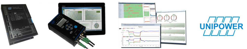 Analyzátory sítí UNIPOWER