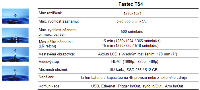 FASTEC TS4_techspec